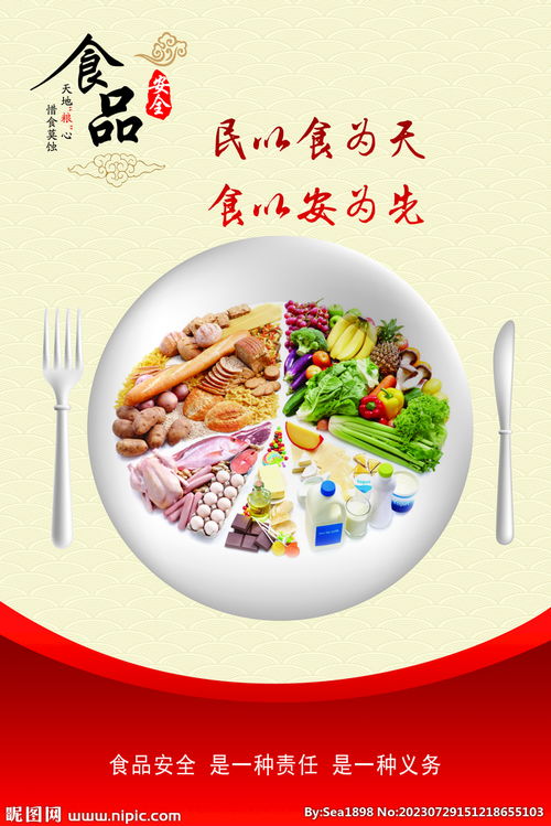 食品安全海报设计图