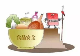 食在中国,食品安全在心上